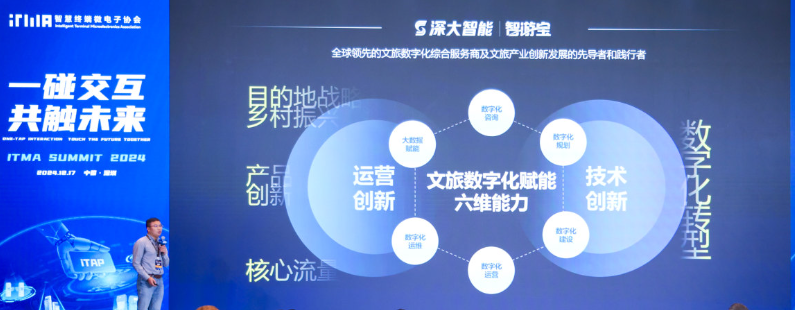 居然能用NFC室內定位和檢測雞蛋好壞？一起了解NFC的最新應用和發展(圖14)
