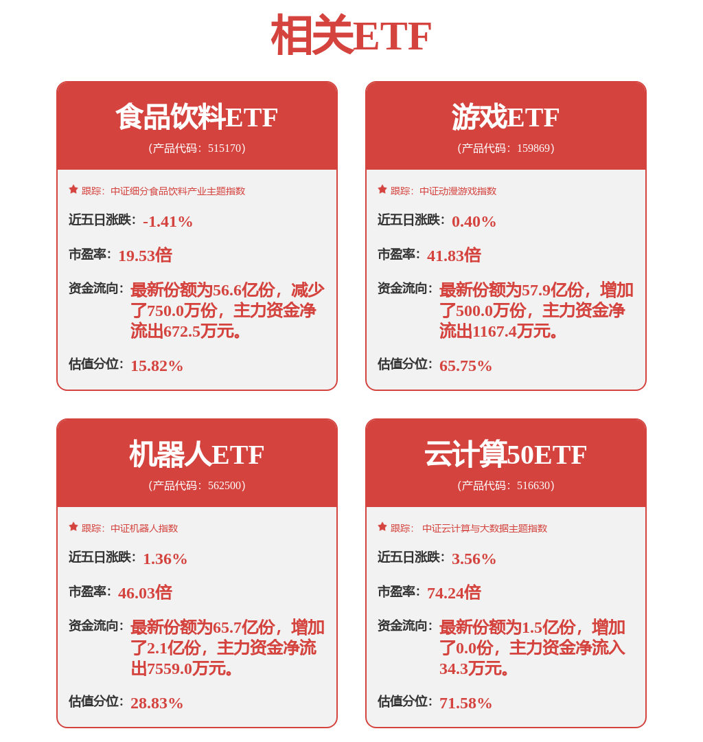 福萊新材：行業遙遙領先公司凈利潤預增超98%股價創歷史新高！(圖1)